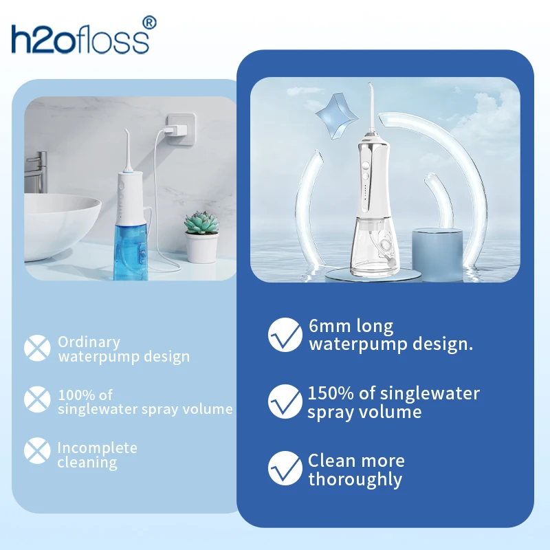 H2ofloss Oral Irrigator Water Flosser 140PSI High Pressure Water-Proof Design 300ml 5 Modes 5 Nozzles