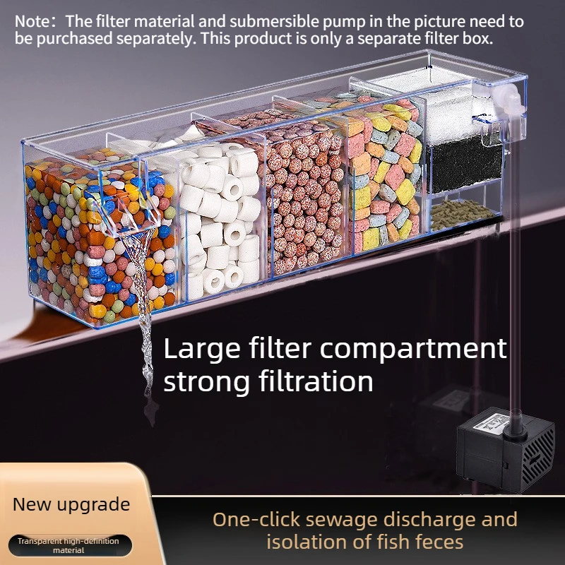 

Подвесной фильтр для аквариума, тихая система циркуляции воды, сепарационный фильтр для сухого и влажного аквариума для маленьких и средних аквариумов, черепаховый тачок