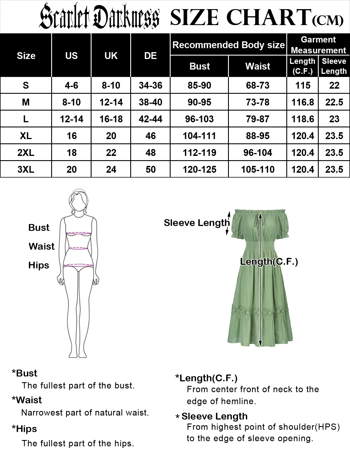 Sd Vrouwen Renaissance Katoenen Jurk Zomer Korte Mouw Gegolfde Off Shoulder Uitlopende A-Lijn Jurk Met Ruches Slim Fit Mode Jurken