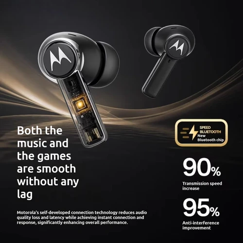 Imagen 2 del producto Auriculares Bluetooth Motorola Buds I40 con cancelación activa de ruido inalámbrico para deportes y sueño cómodo Fuerte compatibilidad