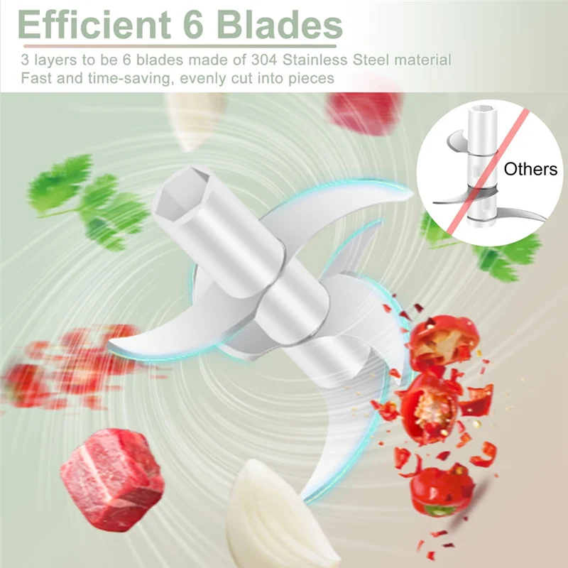 

【Rushed】400ML Electric Garlic Chopper, 6 Blades Garlic Grinder Mini Vegetable Chopper, USB Portable Veggie Chopper,Garlic Mincer