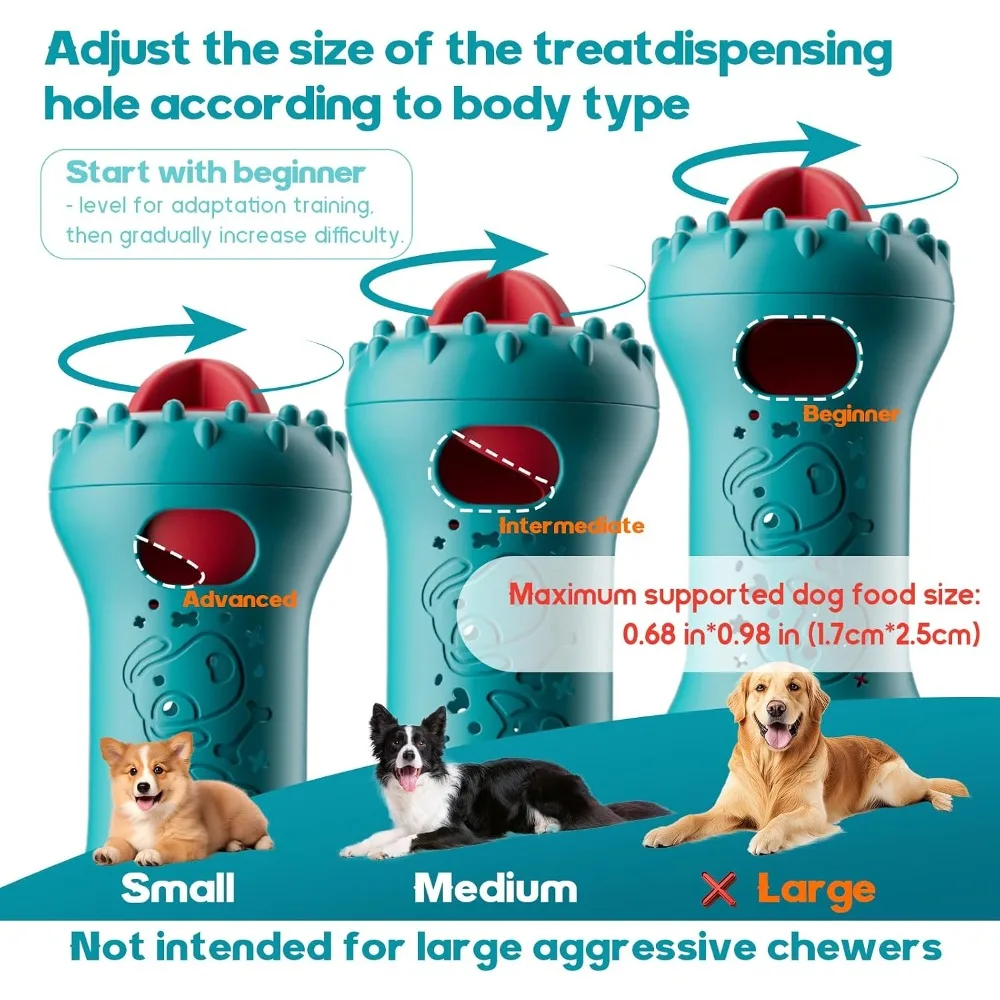 Thumbnail 4 - #9 Latest Treat Dispensing Puppy Toys Updates