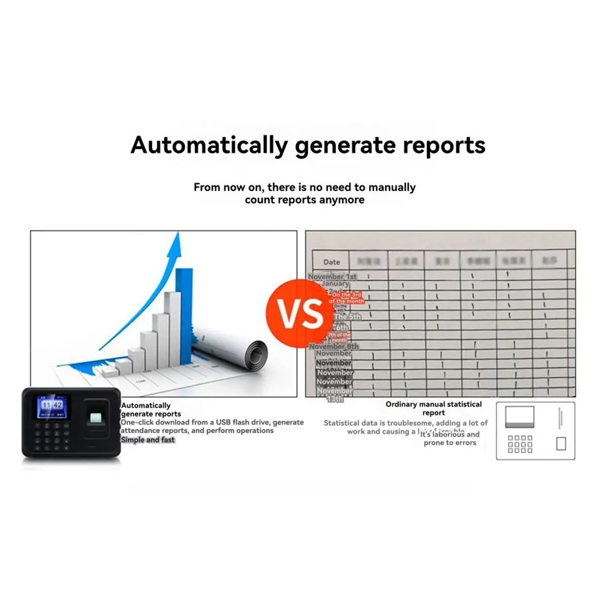 【New User-Coupon!】Biometric Fingerprint Time Attendance System Clock Recorder Employee Recognition Recording Device Machine EU P