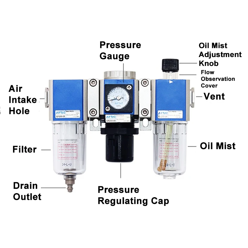 Airtac Pneumatic Filter GC200 300 400 600 Triple Unit Air Source Processor