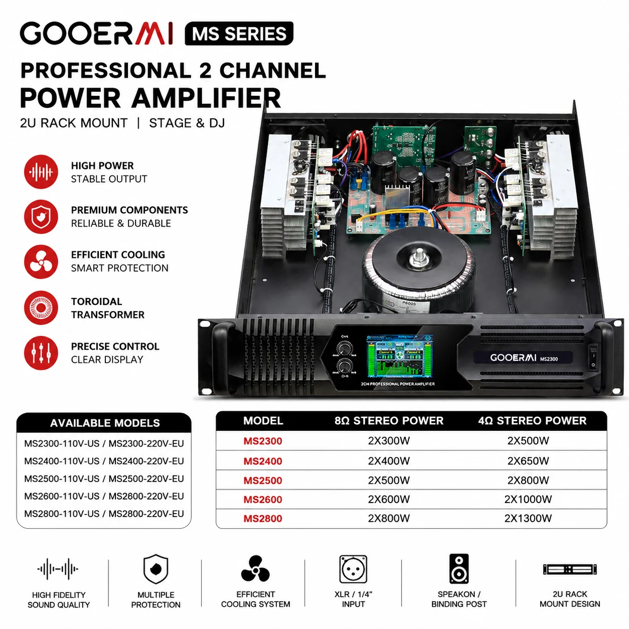 

GOOERMI MS Series Professional 2 Channel Power Amplifier 8 Ohm Stereo PA Audio Amp 2U Rack with Toroidal Transformer DJ Stage