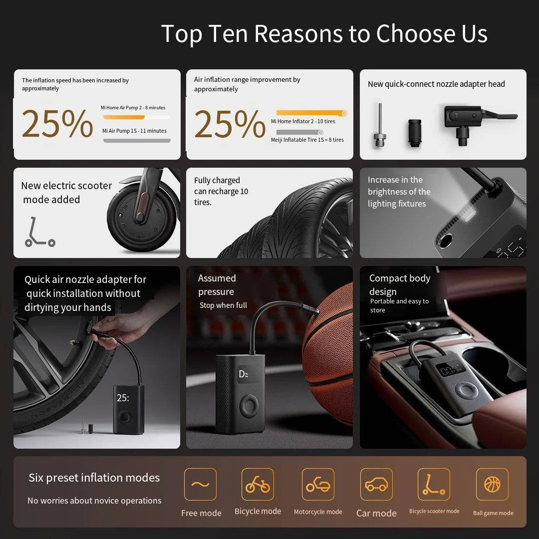 ضاغط هواء كهربائي محمول ذكي من Xiaomi Mijia Led مضخة هواء متعددة المهام 2 للدراجات والسيارات من النوع C 12 فولت نافخة