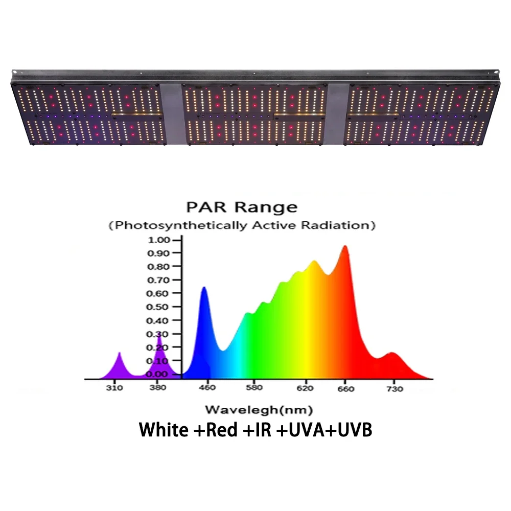 

Full Spectrum Led Grow Light | Grow install Horticulture 320W 640W replace 1000w hps greenhouse LED grow light linear light