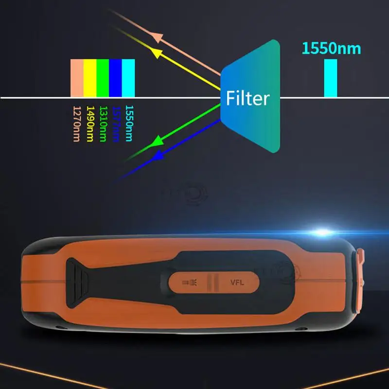 Imagem -05 - Mini Otdr 15501490 1577nm 80km Suporte com Refletômetro de Domínio de Tempo Óptico de Fibra Ativa de Teste de Luz Polegada Tela Nk2800