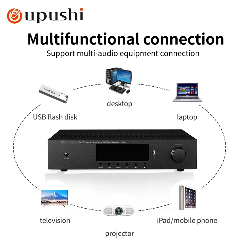 AM-80/150 Bluetooth Fixed Resistance Amplifier Shop Background Music Speaker Power Amplifier AM-150 Bluetooth Amplifier