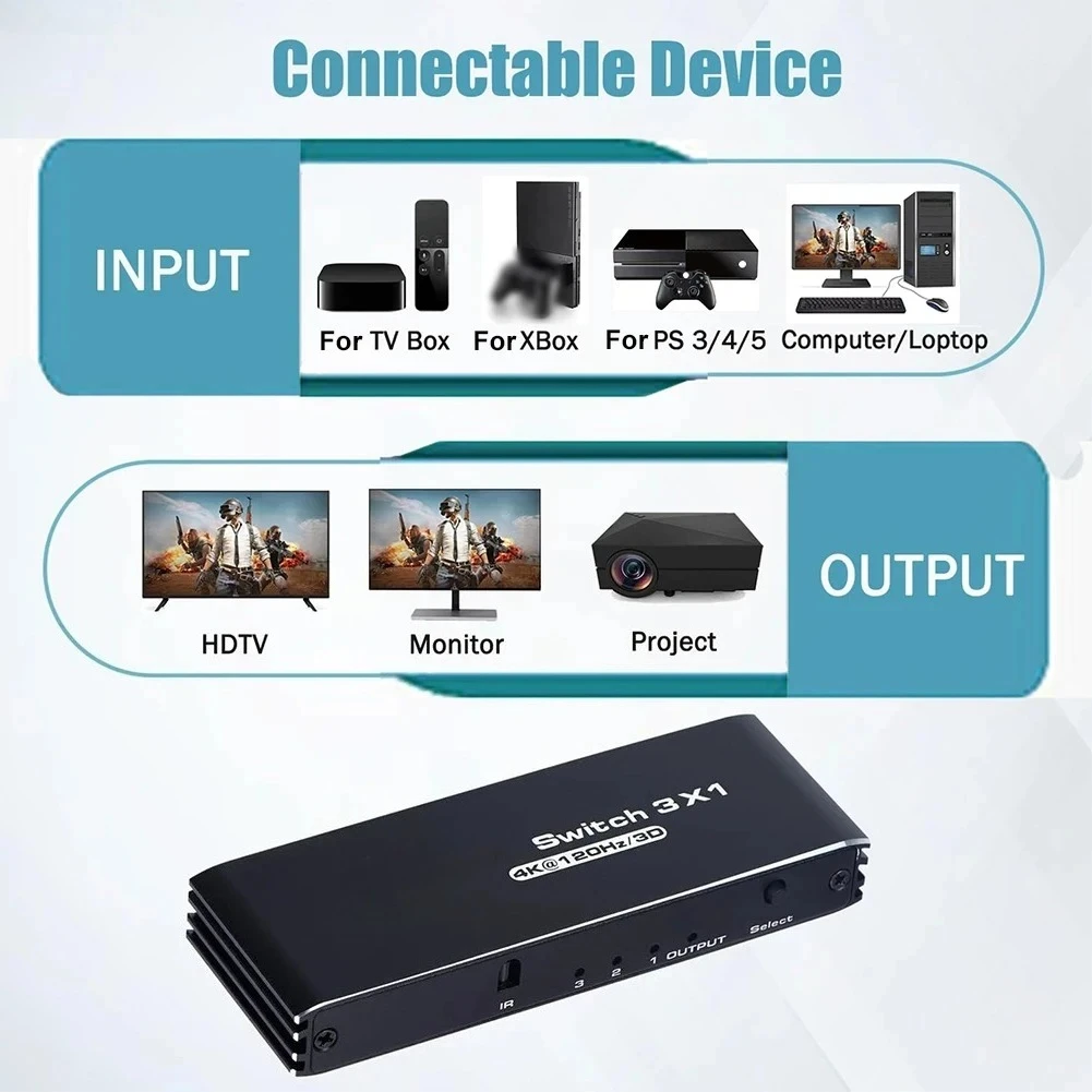 Hd-Compatible Switc…