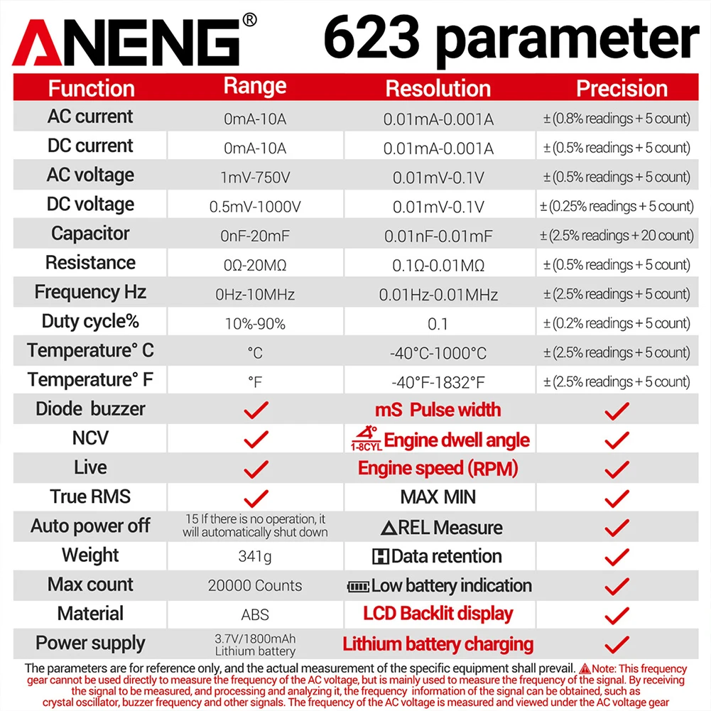 ANENG 623 Auto Repair Multimete 20000 Counts Digital AC/DC Voltage/Curren NCV Induction Diode Capacitance Buzzer Tester Tools