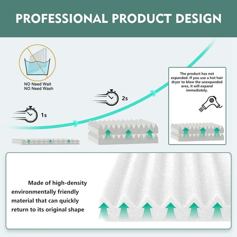 Оконный Кондиционер, боковая Изолированная пенопластовая панель, теплоизоляция и изоляция, оконное уплотнение из двух частей