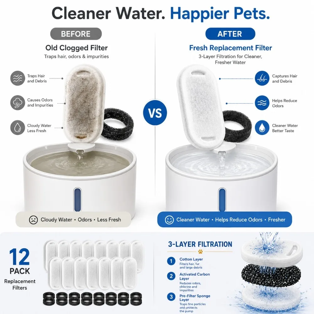 Stainless Steel Pet Fountain Filter Runway Shape Activated Carbon Resin Cartridge for Cat Dog Water Dispenser Replacement view 4