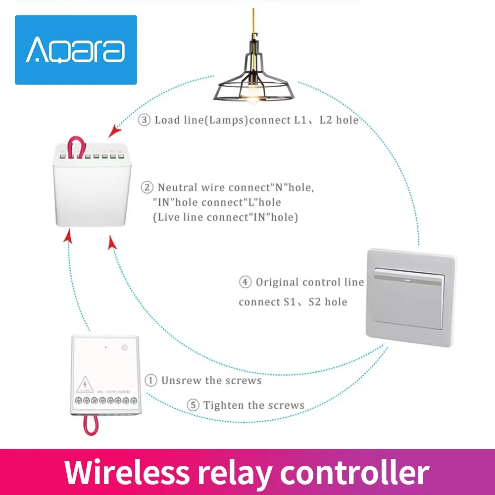 Módulo de Control bidireccional Aqara Original, controlador de interruptor de relé inalámbrico para hogar inteligente, 2 canales, funciona para Mi Home y Apple Homekit