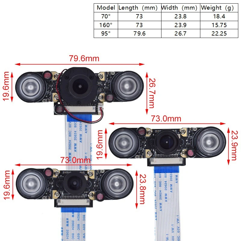 Pi 4 Night Vision Fisheye Camera 5MP OV5647 70/95/160 Degree Adjustable Focal Length