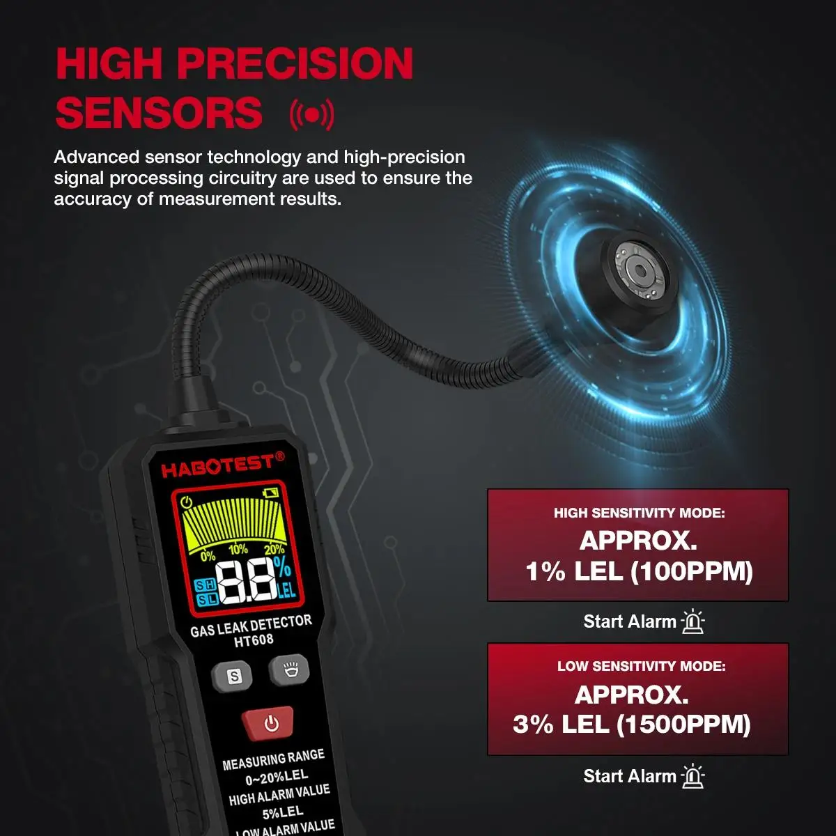 HABOTEST HT608 كاشف تسرب الغاز الطبيعي إنذار الصوت والشاشة القابل للاحتراق كاشف تسرب غاز الميثان القابل للاشتعال تحديد الموقع