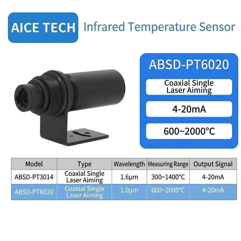 for AICE Infrared Temperature Sensor 1.0um High Temp 600-2000C Digital Pyrometer with Coaxial Laser Aiming for Industry
