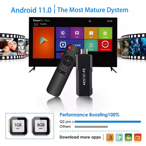 BAADE Smart TV Stick Android Video 4K Bluetooth RK3228A Quad-Core Media Player Game Box MX10 F2