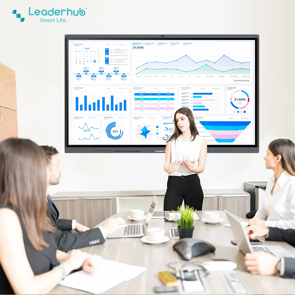 Purchase Agents In China Leaderhub 75" Touchscreen Board With 4K Visual And Multi-User Collaboration Writing