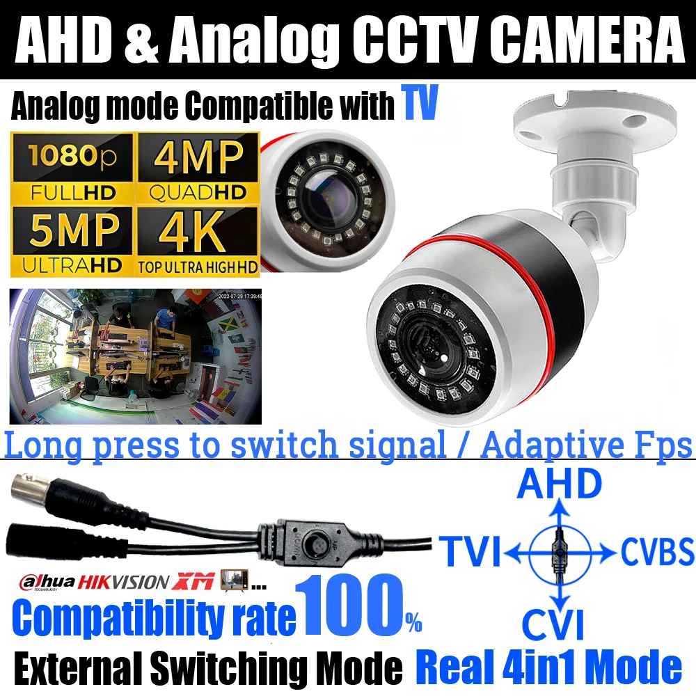 Panoramic Wide Angle 4MP 5MP 1080P 4K CCTV AHD Camera 1.7mm Fisheye TVI/CVI/CVBS 4in1 OSD Switch Outdoor Waterproof IP66 Monitor