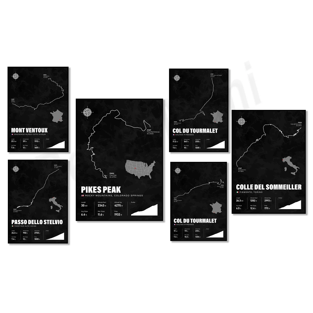 Mont Ventoux, France, Alps, Galibier Pass, Italy Stelvio Pass, Switzerland Clausen Pass, abstract poster of Tourmalay Pass East