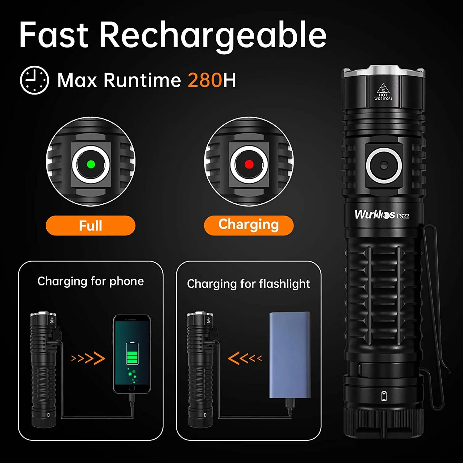 Wurkkos TS22 Rechargeable 21700 LED Flashlight XHP70.2 Powerful Max 4500LM IP68 with Magnet Tail & Reverse Charging for Hiking