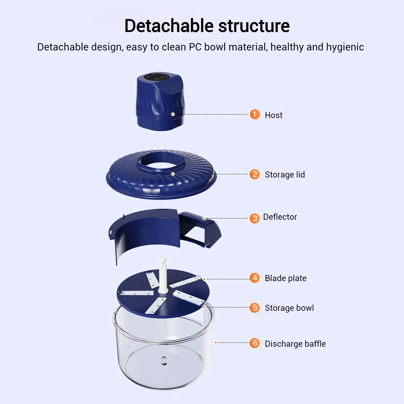 Thumbnail 4 - #22 Trending Food Peelers Right Now