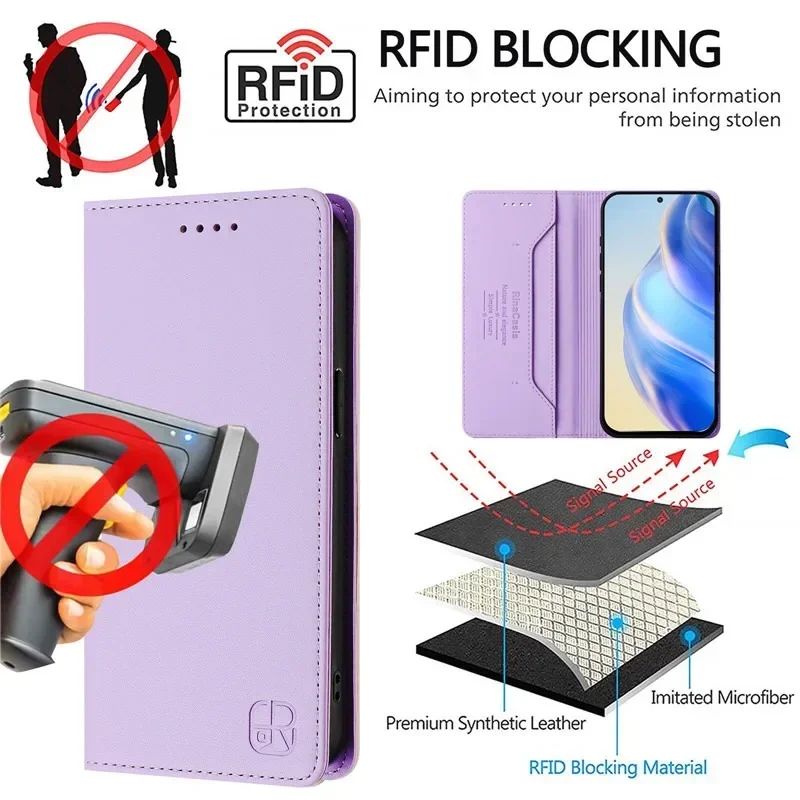 الفاخرة مكافحة سرقة المحفظة غطاء الوجه جراب هاتف ل Tecno Pova 6 Neo 5G 5 4 Pro Neo3 2 الحالات الجلدية المغناطيس بلون Coque 2025
