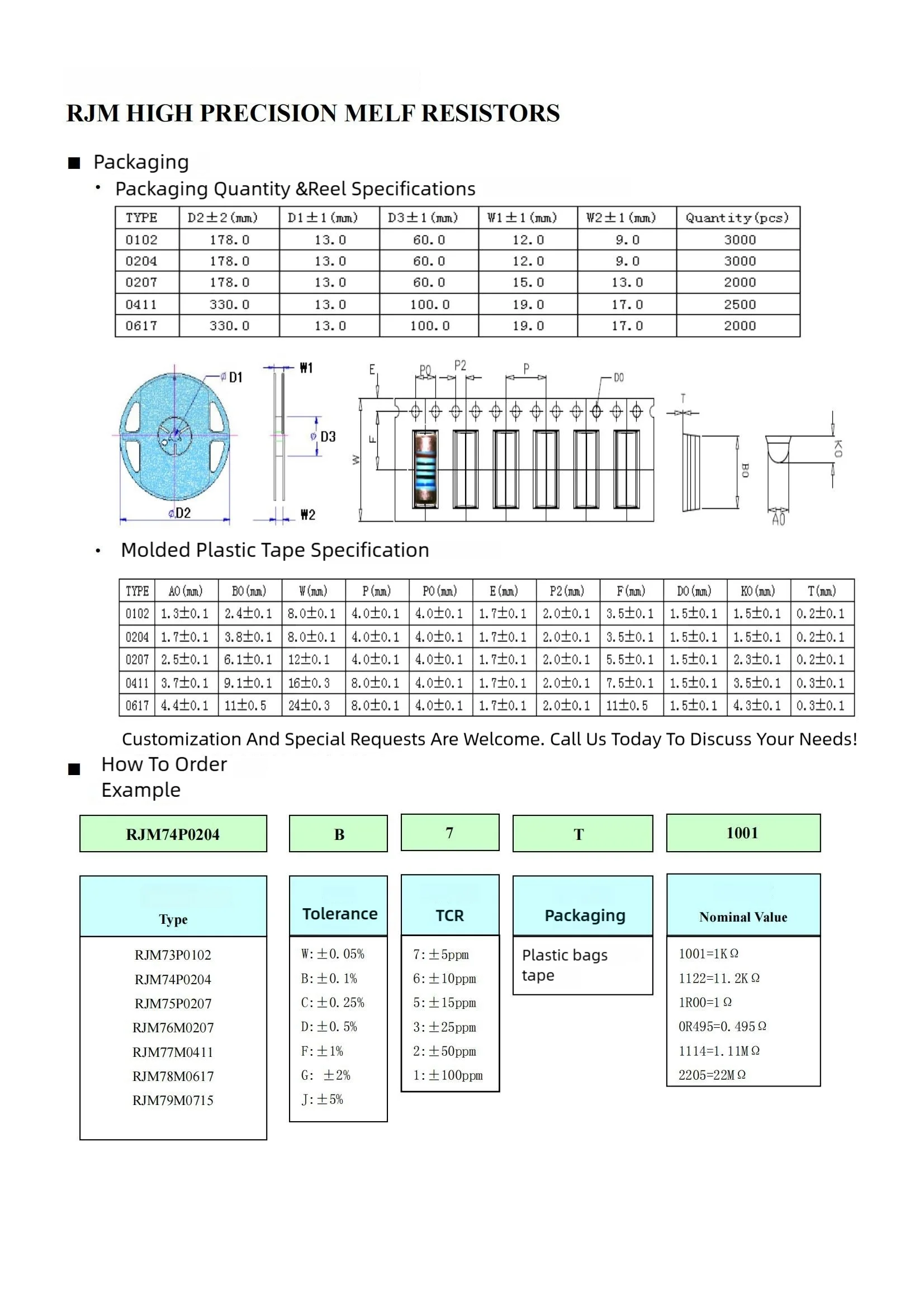 Surface Mount Cylindrical Wafer Resistors CSR0204,0207,0309,0410,100R220R330R470R910 Are Available In Multiple Specification