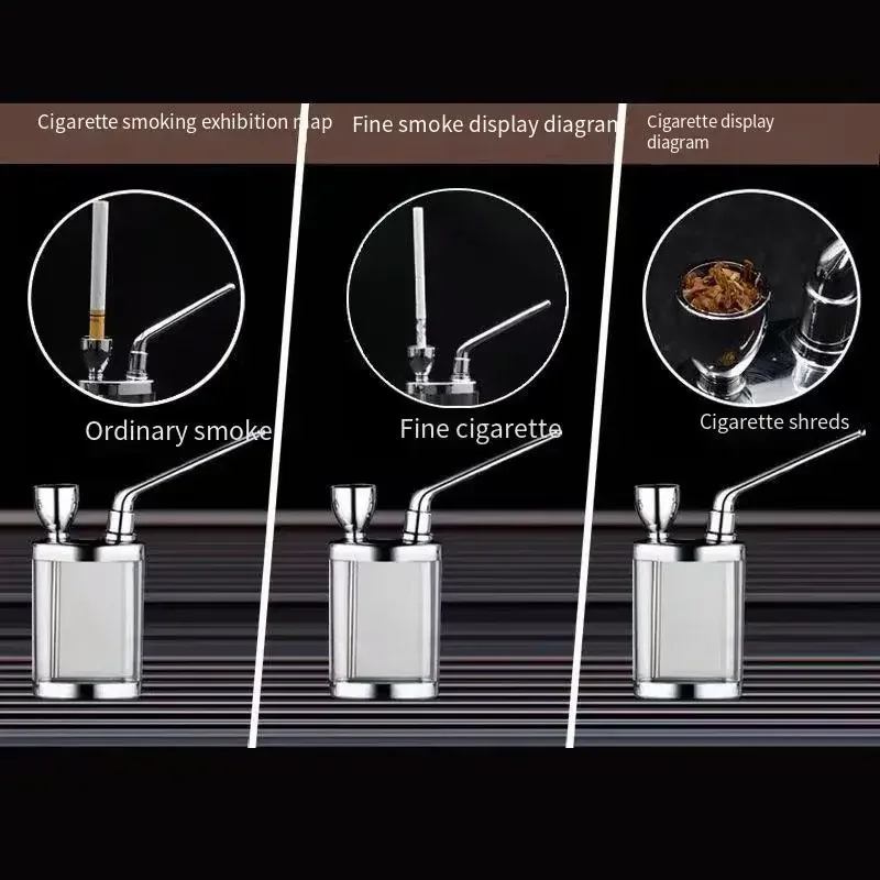 Komplettes Set, reinigbare Acryl-Räucherpfeife, modischer Mikrofilter, Tabakpfeife, Zirkulation, reduziert Teer, Rauchfilter, Zigarettenwerkzeug