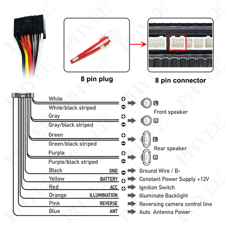 [Dual 20-Pin] Kabelbaum CAN-Bus-Decoder, SWC- und JBL-Verstärkerunterstützung, 16-Pin Android, für Toyota Prado Prius Camry Highlander – Detail 5