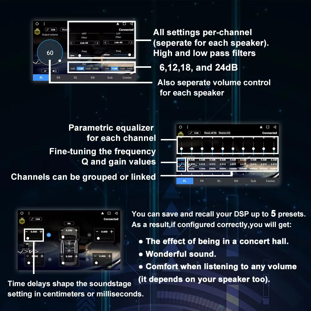 11.5 inch screen car radio redpower 750 hi-fi for DVD Player Bluetooth GPS GLONASS Screen 2 Din