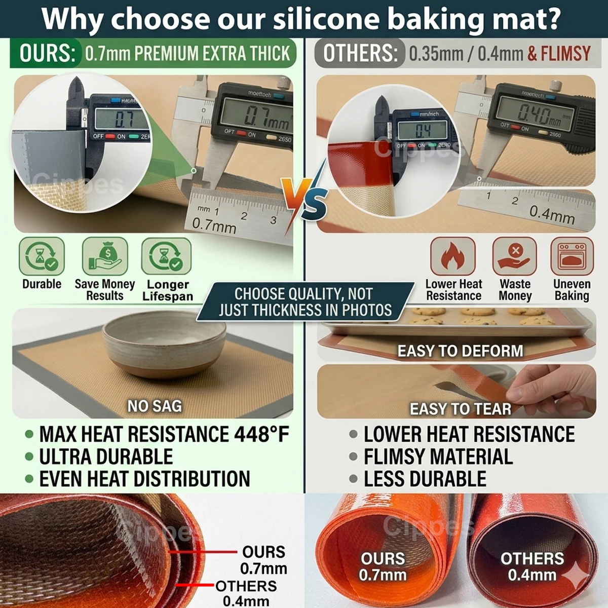 1PC, 2PCS Silicone Baking Mats for Oven, 2 Sizes 30/42cm, Non Stick & Heat Resistant Bakeware Sheets, for Cookie, Macaron, Bread