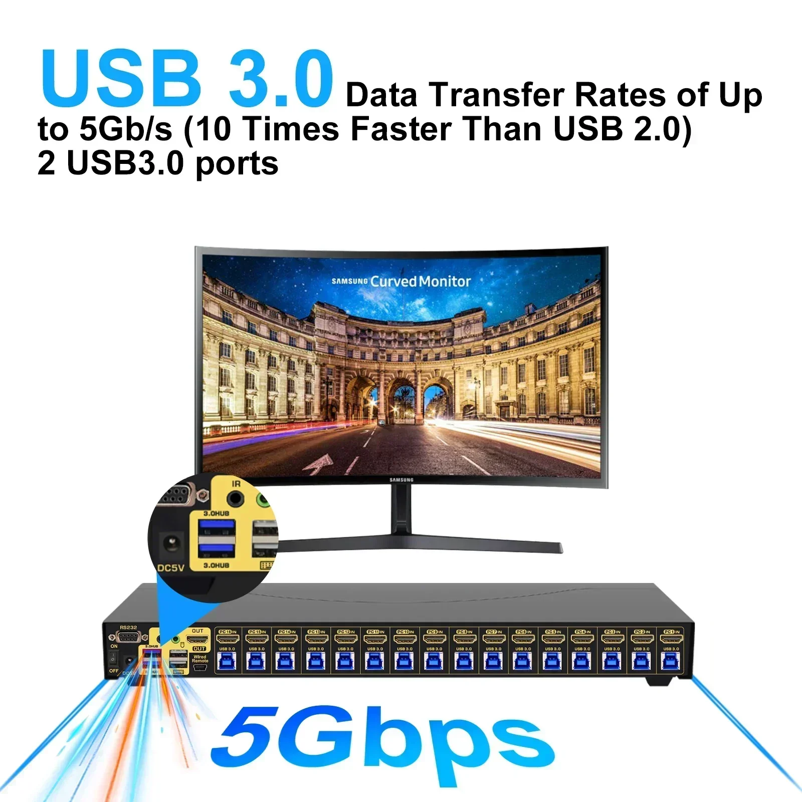 In stock JideTech 16x1 HDMI KVM Switch with USB 3.0 HUB, 16 in 1 Out 4K HDMI Switcher with 4K 60Hz Resolution, Rack Mou