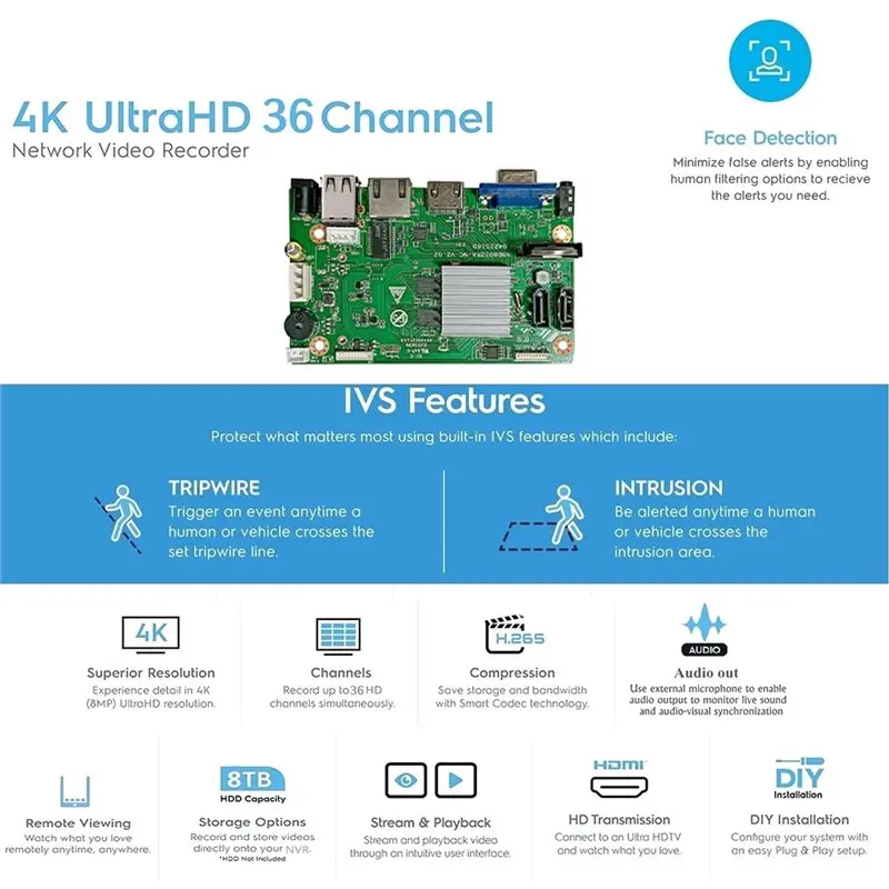 Nueva placa de red técnica 4K 36 Chx 8MP análises inteligentes NVR DVR cámara IP XM CMS XMEYE CCTV