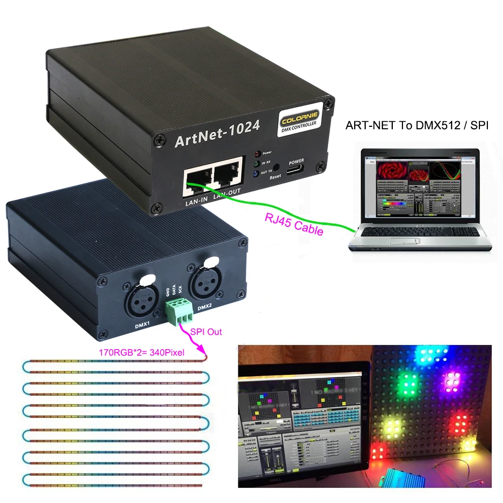 ArtNet-controlador de iluminación Ethernet DMX bidireccional, dos universos, interfaz compatible con GrandMa2/Tiger Touch/Madelerix