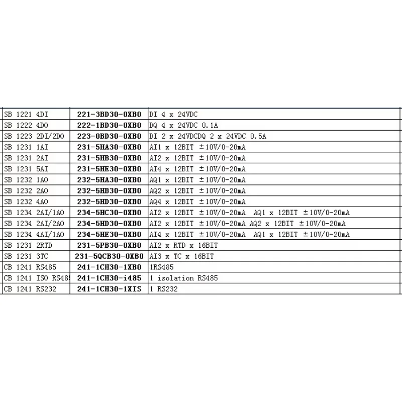 Compatible with Siemens S7-1200 PLC Signal Board CB1241 RS485 Communication Module 241-1CH30-1XB0 234-5HD30-0XB0 241-1CH30-i485