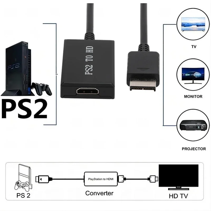 HDMI 케이블용 HD TV 플러그 앤 플레이, 닌텐도 64 에서 HDMI 변환, Xbox to HDMI 호환 케이블, 게임 콘솔, Wii, 1080P, N64, PS2