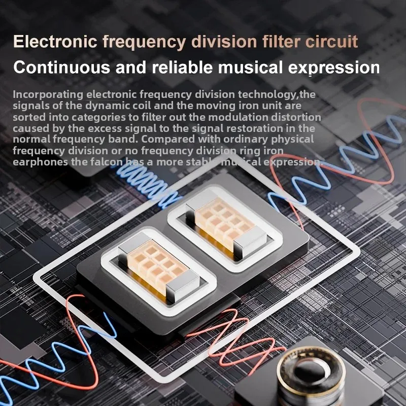 Zhulinniao Yingsun Z5 écouteurs filaires HD double chambre bouchons d'oreilles personnalisés son HiFi Tubes remplaçables pour les jeux et la musique sans micro