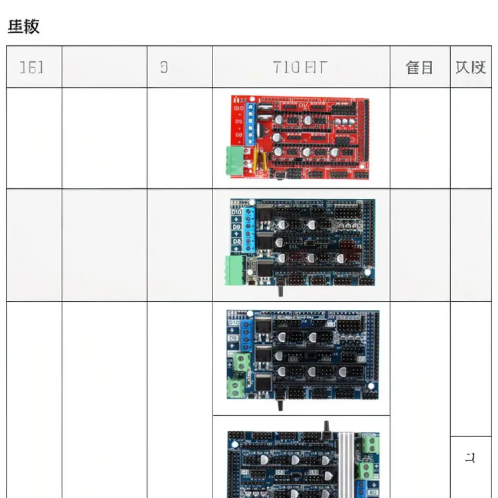 Control Board For Kemeixing RAMPS 1 4 1 5 1 6 3D Printer Motherboard Electronic Hardware Reprap System Controller Module