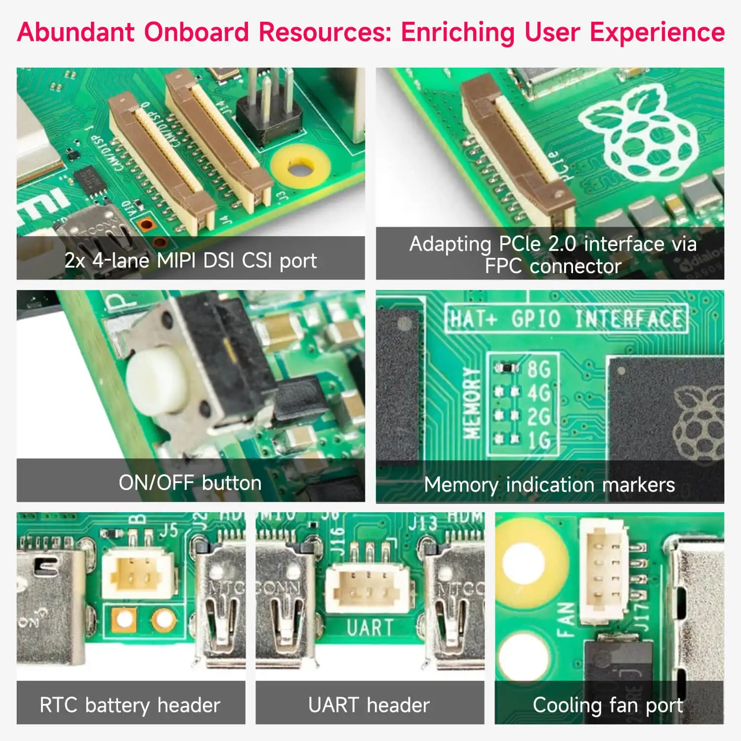 Nieuwe Originele Raspberry Pi 5 Ontwikkeling Board Starte Kit 4Gb/8Gb Ram Bcm2712 2.4Ghz Ons Plug Verschillende Accessorises Kit Optioneel