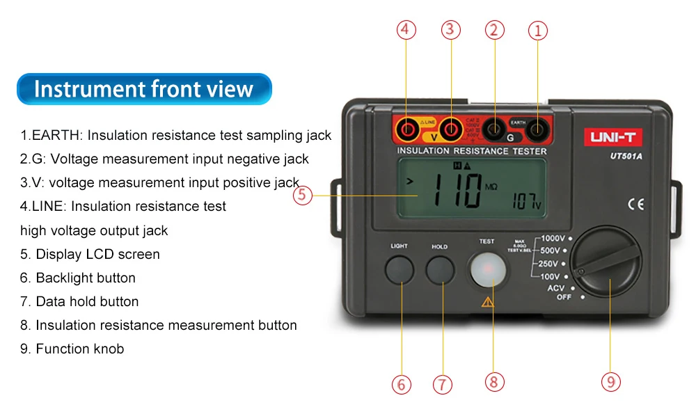 UNI-T UT501 UT502 Insulation Resistance Tester Digital Ohmmeter Megohmmeter Professional Ohm Measurement Tester Voltmeter