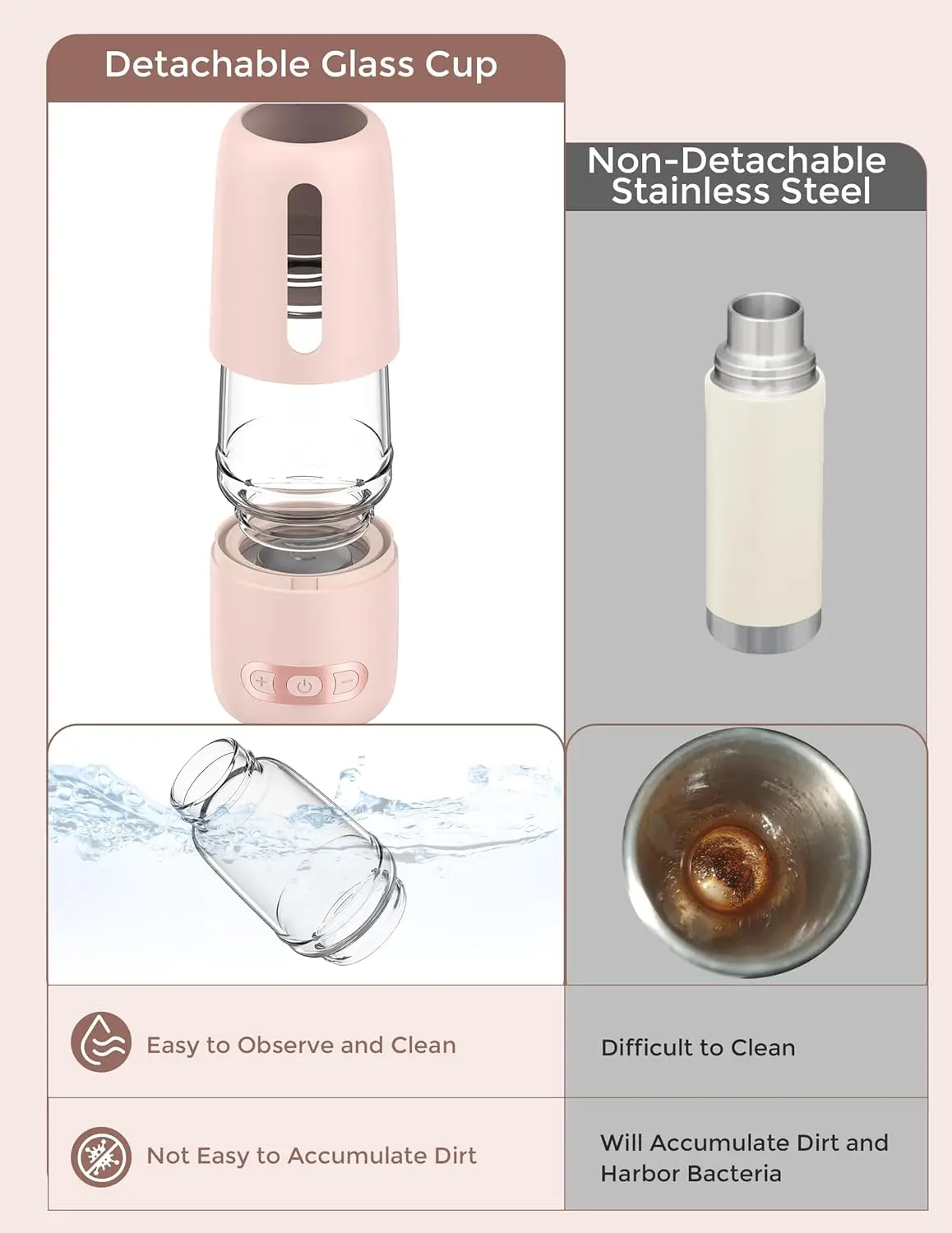 Portable Baby Bottle Heater USB Rechargeable15000mAh Food Grade Glass Body +1/-1℃Adjustable Outdoor Fast Soak Milk Bottle Warmer