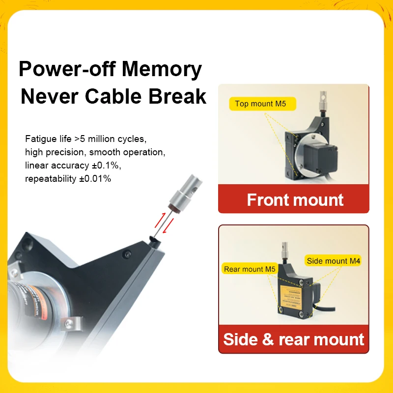 Linear Displacement Sensor with SSI, CANopen, Analog, and Incremental Interfaces for Precision Measurement.