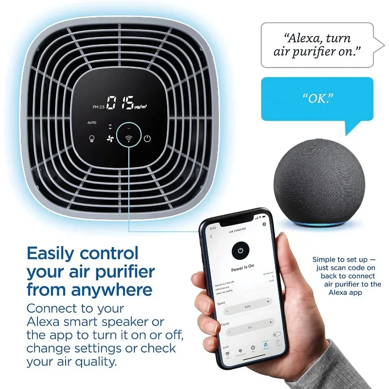 Clorox Smart Air Purifiers for Home, True HEPA Filter, Works with Alexa, Large Rooms up to 1,500 Sq Ft, Removes 99.9% of Viruses