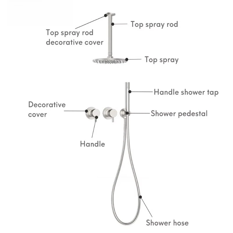 Black Bathroom Hot and Cold Shower Mixer Wall Mounted Rain Hidden Square Shower Set