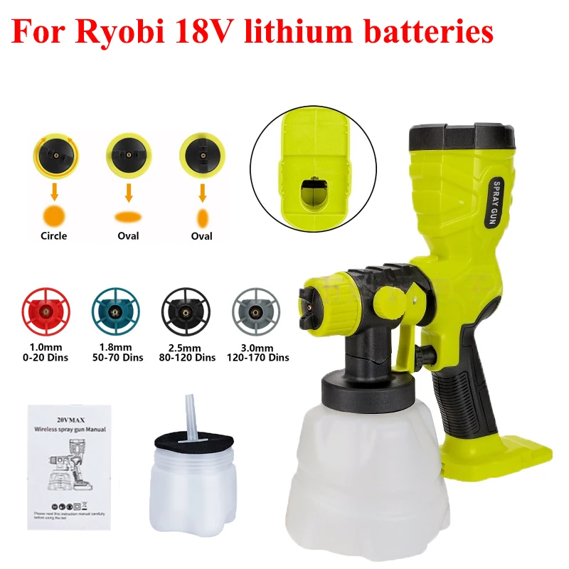 High-Speed Paint Spray Gun Cordless Electric Spray Gun for Makita/Milwaukee/DeWalt/Bosch/Ryobi 18/20V Lithium Batteries for DIY