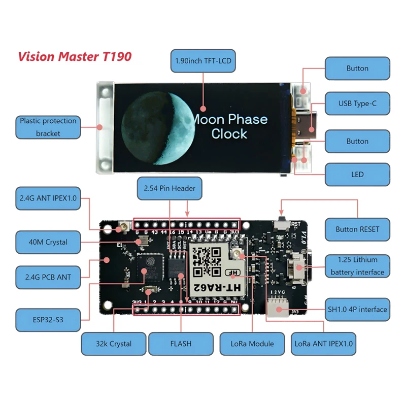 Heltec Vision Master T190 com antena chicote GT-800 de baixo consumo de energia compatível com Arduino e Mashtastic Wi Fi HaLow