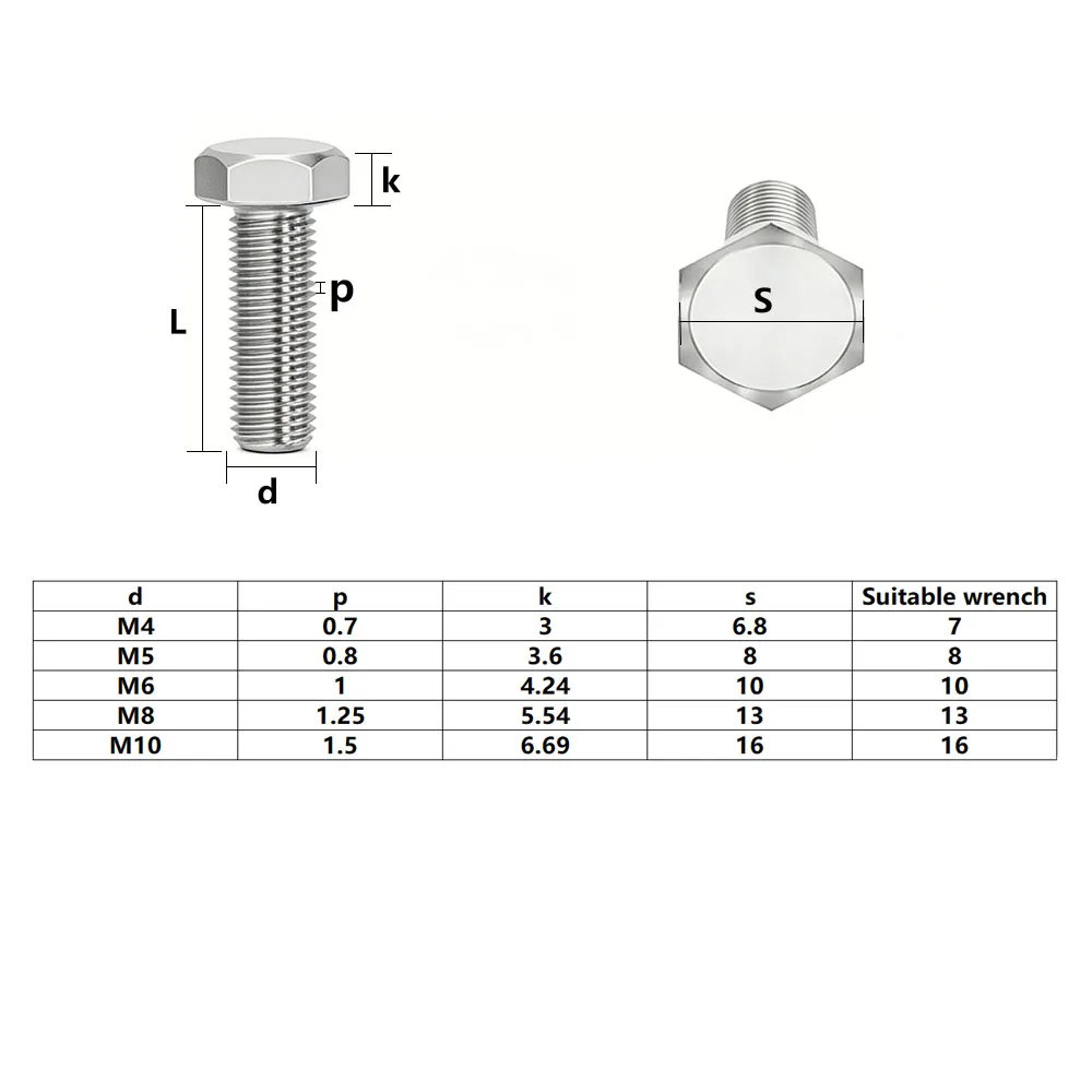 5-25Pcs M4-M12 A2-70 304 Stainlesss Steel External Hex Head Screws, Outer Hexagon Bolts 8-60mm DIN933 Threaded Fasteners