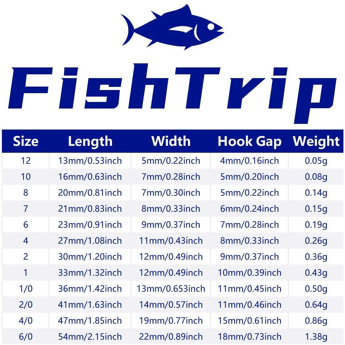 FishTrip Baitholder Fishing Hooks Worm Baits Hook High Carbon Steel for Bream, Cod, Surfperch for Sea Bass